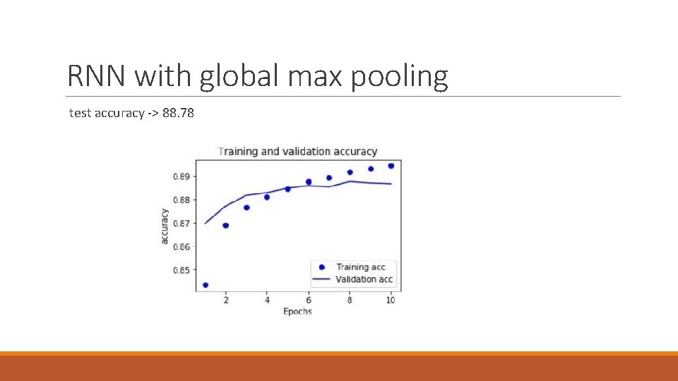 RNN with global max pooling test accuracy -> 88. 78 