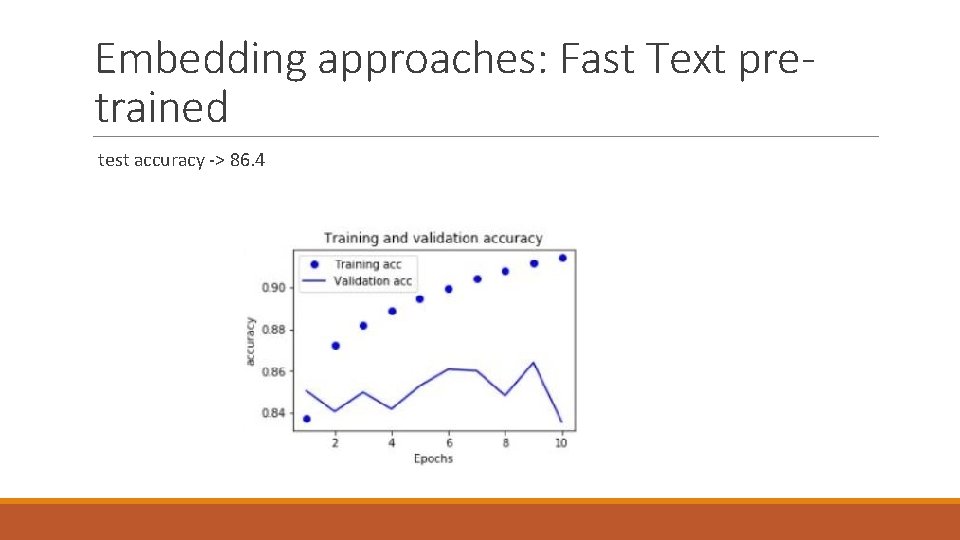 Embedding approaches: Fast Text pretrained test accuracy -> 86. 4 