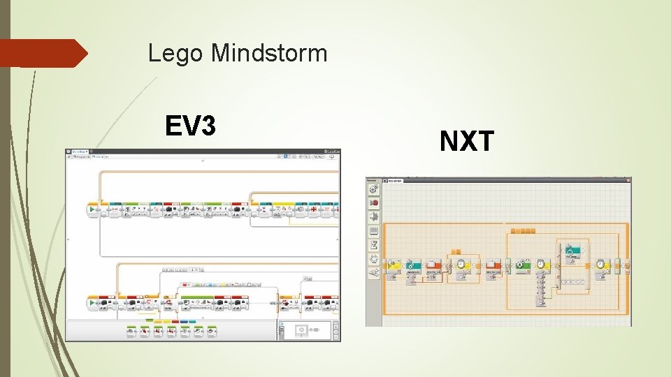 Lego Mindstorm EV 3 NXT 