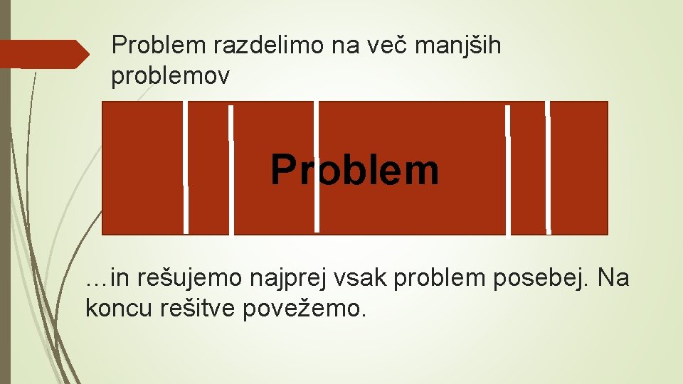 Problem razdelimo na več manjših problemov Problem …in rešujemo najprej vsak problem posebej. Na