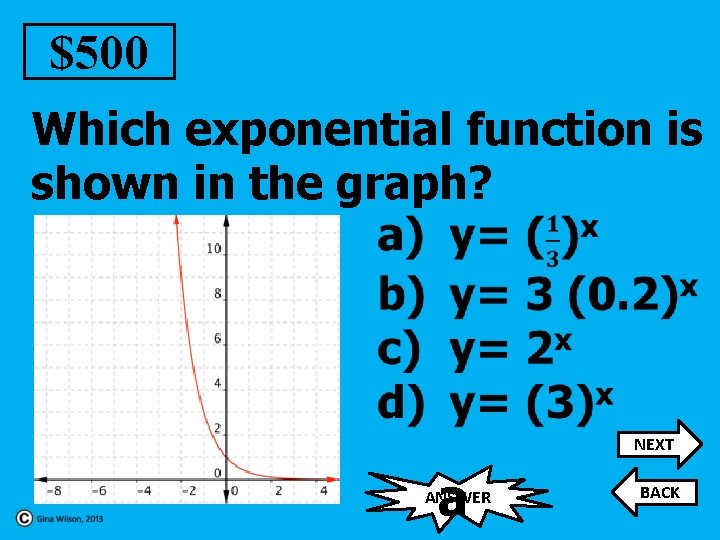 $500 Which exponential function is shown in the graph? NEXT a ANSWER BACK 