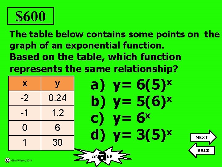 $600 The table below contains some points on the graph of an exponential function.