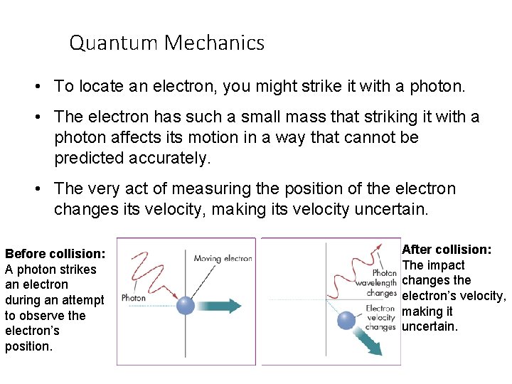 Quantum Mechanics • To locate an electron, you might strike it with a photon. Quantum Mechanics • To locate an electron, you might strike it with a photon.