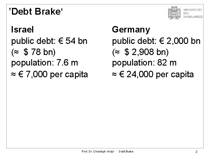 ’Debt Brake‘ Israel public debt: € 54 bn (≈ $ 78 bn) population: 7.