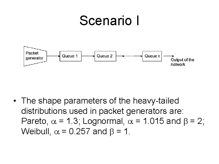 Scenario I • The shape parameters of the heavy-tailed distributions used in packet generators