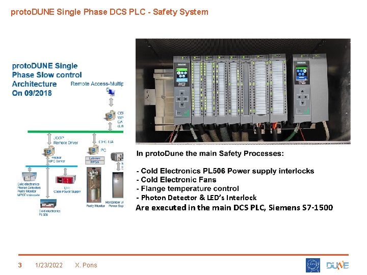 proto. DUNE Single Phase DCS PLC - Safety System - Photon Detector & LED’s