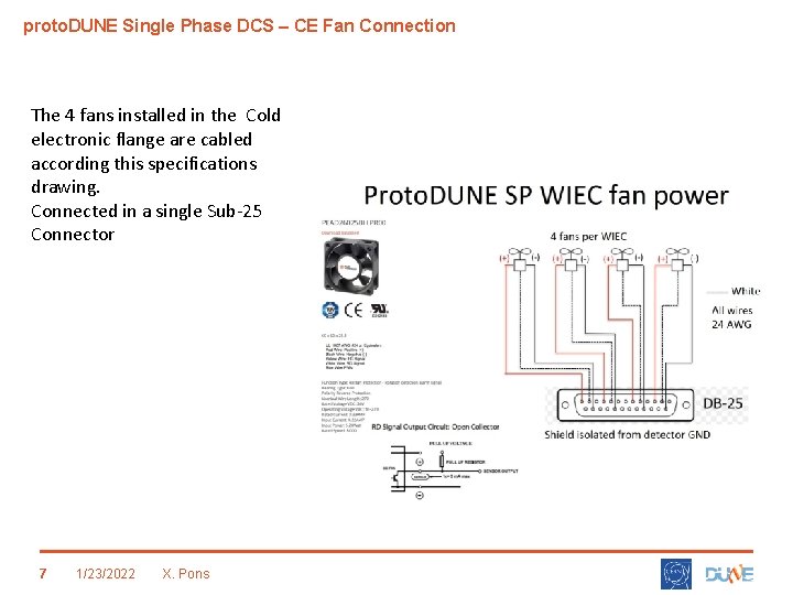 proto. DUNE Single Phase DCS – CE Fan Connection The 4 fans installed in