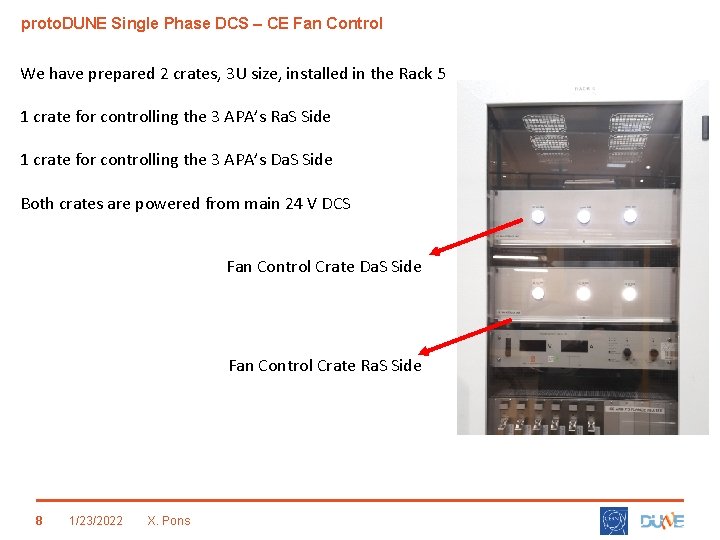 proto. DUNE Single Phase DCS – CE Fan Control We have prepared 2 crates,