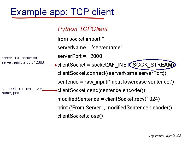 Example app: TCP client Python TCPClient from socket import * server. Name = ’servername’