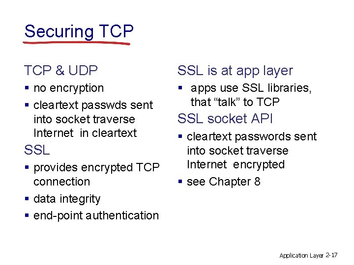 Securing TCP & UDP SSL is at app layer § no encryption § cleartext