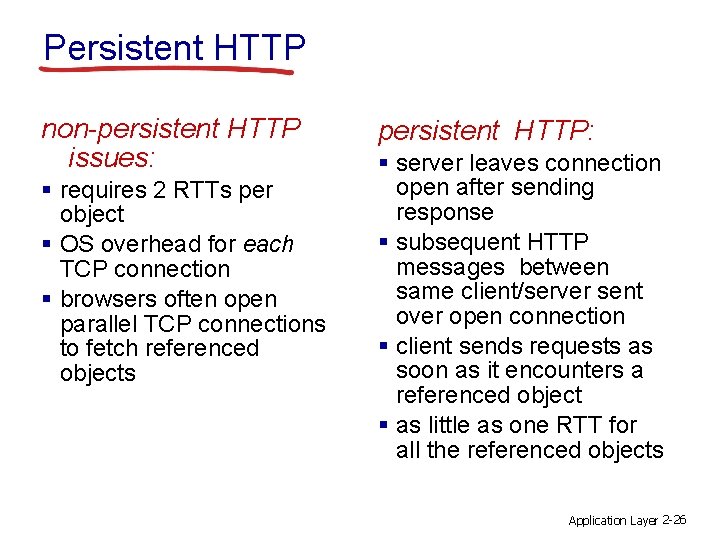 Persistent HTTP non-persistent HTTP issues: § requires 2 RTTs per object § OS overhead