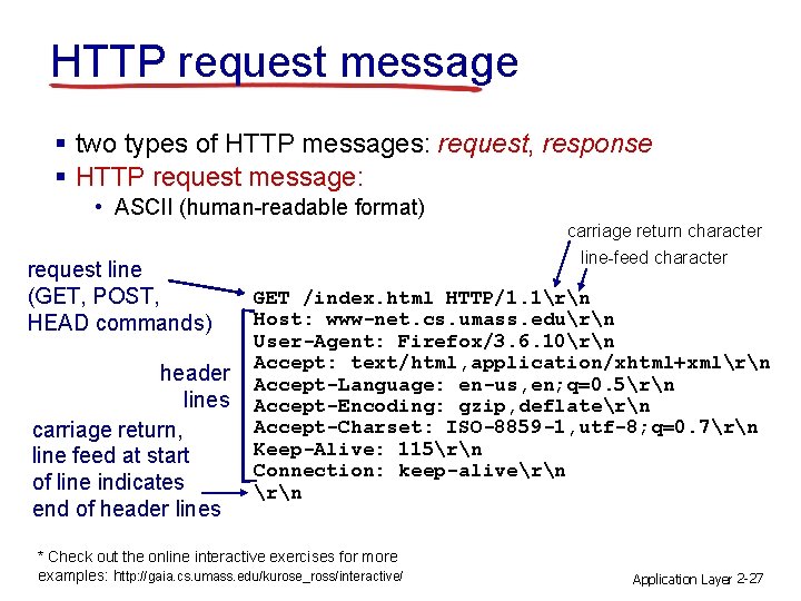 HTTP request message § two types of HTTP messages: request, response § HTTP request