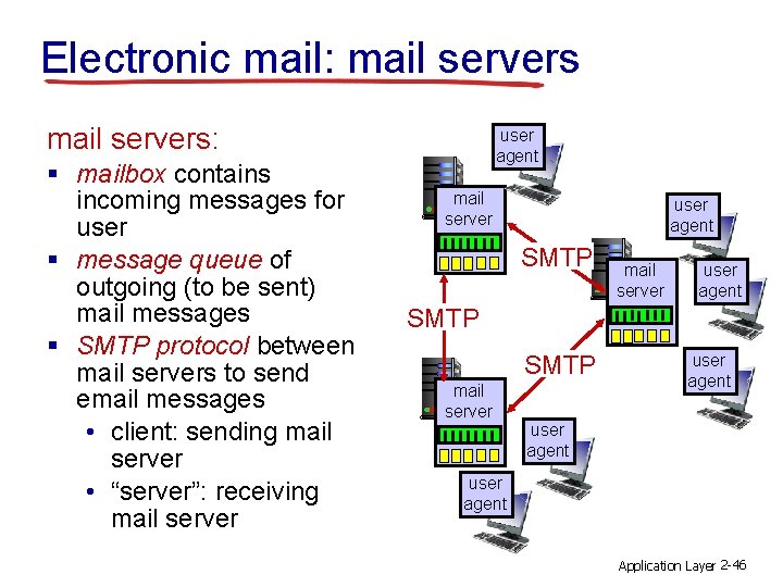 Electronic mail: mail servers: § mailbox contains incoming messages for user § message queue
