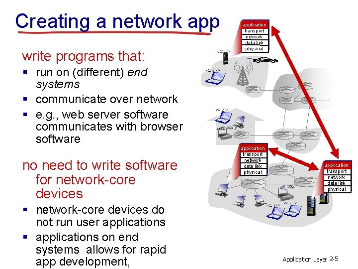 Creating a network app write programs that: application transport network data link physical §