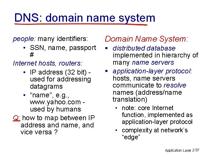 DNS: domain name system people: many identifiers: • SSN, name, passport # Internet hosts,