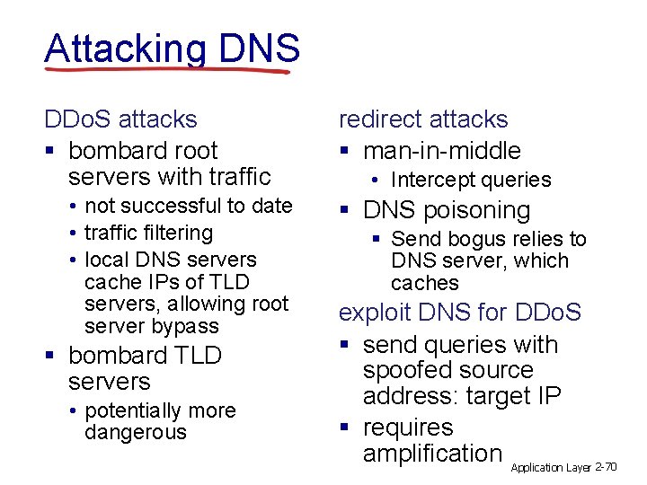 Attacking DNS DDo. S attacks § bombard root servers with traffic • not successful