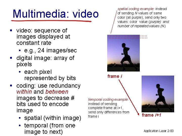 Multimedia: video § video: sequence of images displayed at constant rate • e. g.