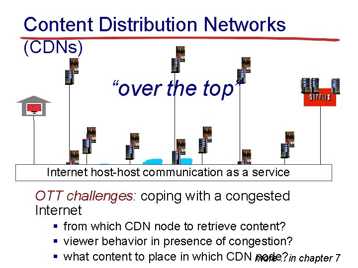 Content Distribution Networks (CDNs) “over the top” … … Internet host-host communication as a