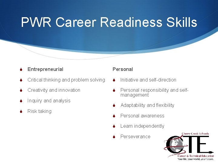 PWR Career Readiness Skills S Entrepreneurial Personal S Critical thinking and problem solving S