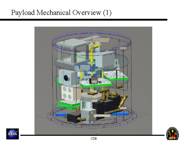 Payload Mechanical Overview (1) Rock. Sat-C 2012 CDR 