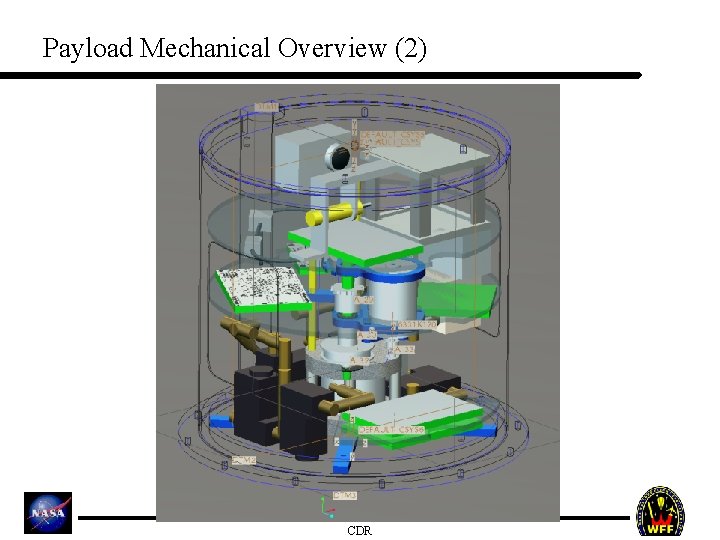 Payload Mechanical Overview (2) Rock. Sat-C 2012 CDR 