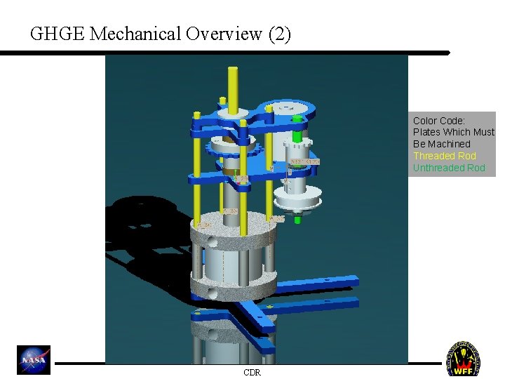 GHGE Mechanical Overview (2) Color Code: Plates Which Must Be Machined Threaded Rod Unthreaded