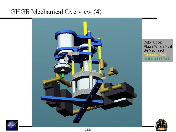 GHGE Mechanical Overview (4) Color Code: Plates Which Must Be Machined Threaded Rod Unthreaded