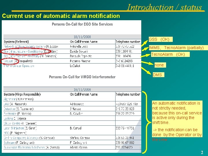 Operator Alert System About the alarmwarning notification system for the oncall