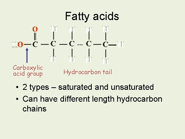 Fatty acids --- Carboxylic acid group Hydrocarbon tail • 2 types – saturated and Fatty acids --- Carboxylic acid group Hydrocarbon tail • 2 types – saturated and