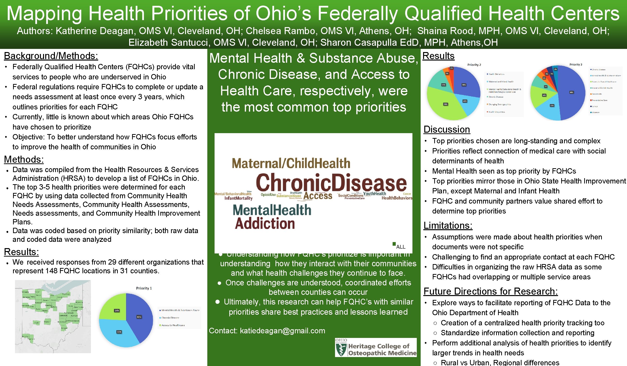 Mapping Health Priorities of Ohio’s Federally Qualified Health Centers Authors: Katherine Deagan, OMS Vl,