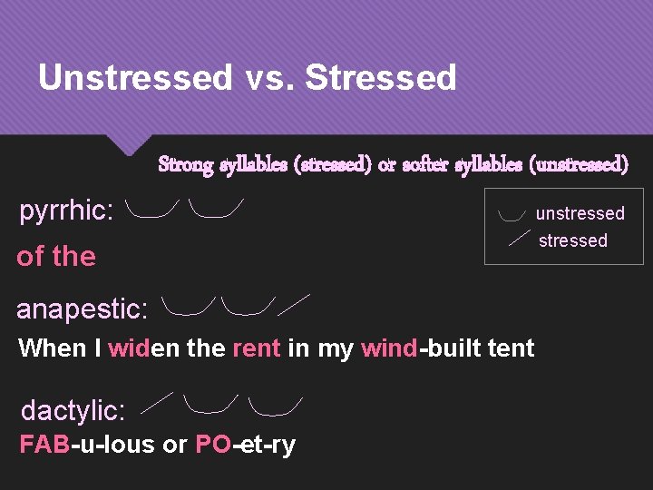 Unstressed vs. Stressed Strong syllables (stressed) or softer syllables (unstressed) pyrrhic: of the anapestic: