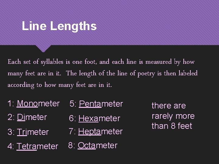 Line Lengths Each set of syllables is one foot, and each line is measured