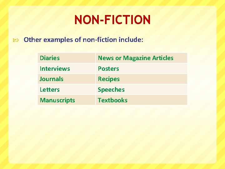 NON-FICTION Other examples of non-fiction include: Diaries News or Magazine Articles Interviews Posters Journals