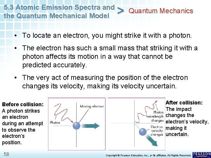 5. 3 Atomic Emission Spectra and the Quantum Mechanical Model > Quantum Mechanics •