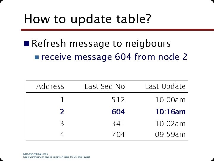 How to update table? n Refresh message to neigbours n receive message 604 from