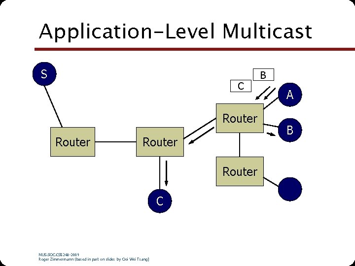 Application-Level Multicast S C Router C NUS. SOC. CS 5248 -2009 Roger Zimmermann (based