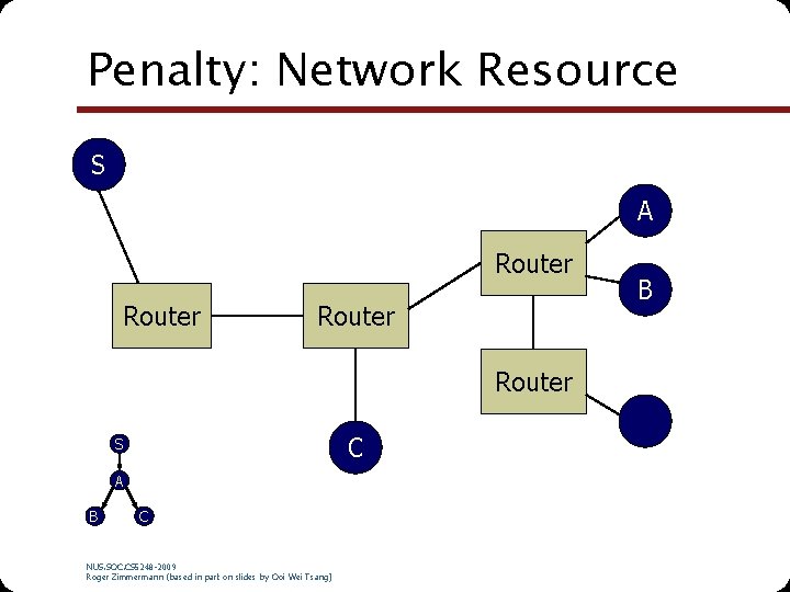 Penalty: Network Resource S A Router C S A B C NUS. SOC. CS