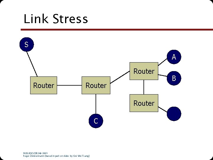 Link Stress S A Router C NUS. SOC. CS 5248 -2009 Roger Zimmermann (based