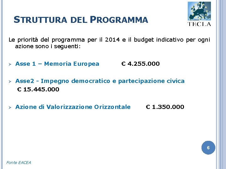 STRUTTURA DEL PROGRAMMA Le priorità del programma per il 2014 e il budget indicativo
