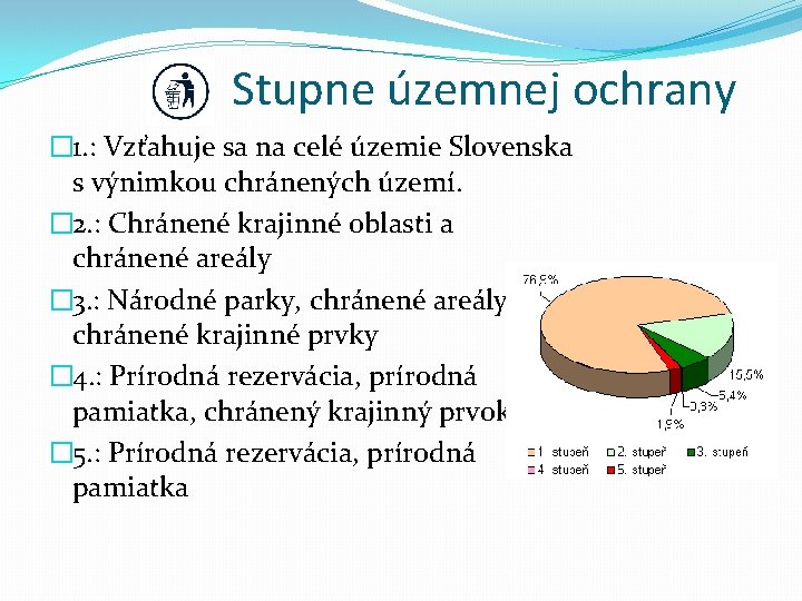 Stupne územnej ochrany � 1. : Vzťahuje sa na celé územie Slovenska s výnimkou