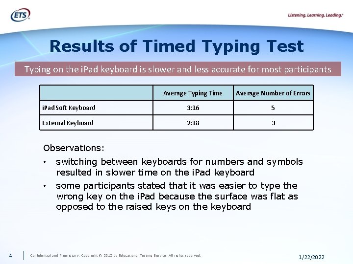 Results of Timed Typing Test Typing on the i. Pad keyboard is slower and