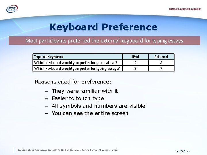 Keyboard Preference Most participants preferred the external keyboard for typing essays Type of Keyboard