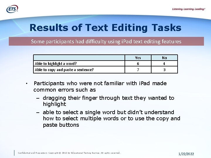 Results of Text Editing Tasks Some participants had difficulty using i. Pad text editing