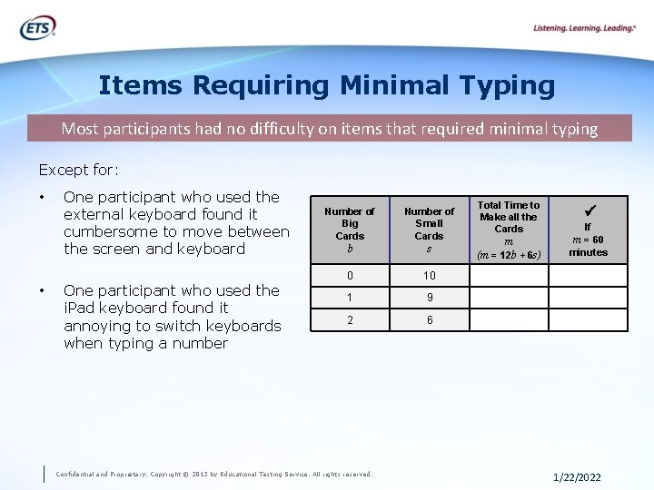 Items Requiring Minimal Typing Most participants had no difficulty on items that required minimal