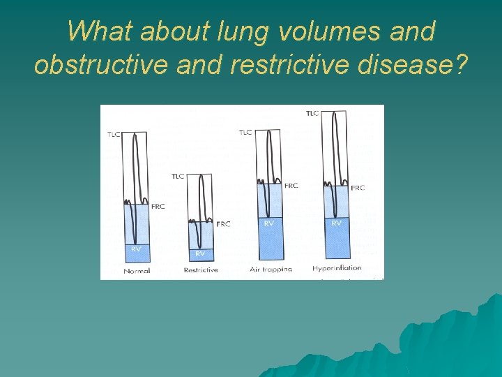 What about lung volumes and obstructive and restrictive disease? 