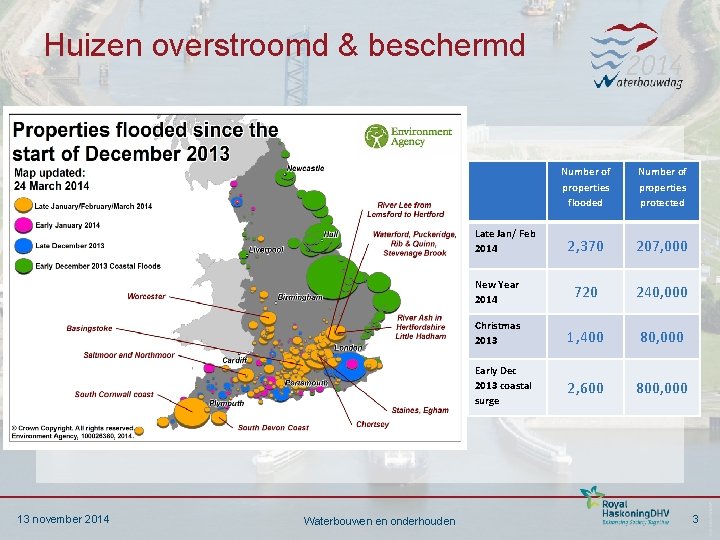 Huizen overstroomd & beschermd • Tekst Number of properties flooded Number of properties protected
