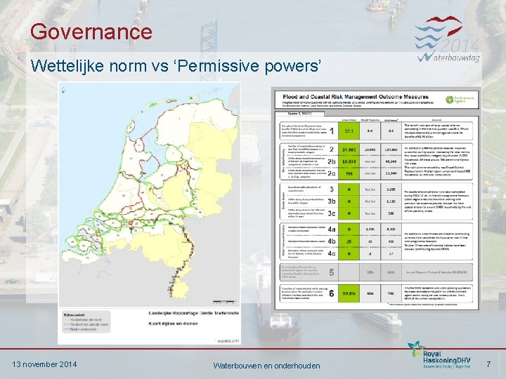 Governance Wettelijke norm vs ‘Permissive powers’ 13 november 2014 Waterbouwen en onderhouden 7 