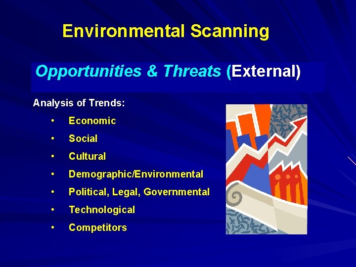 Environmental Scanning Opportunities & Threats (External) Analysis of Trends: • Economic • Social •