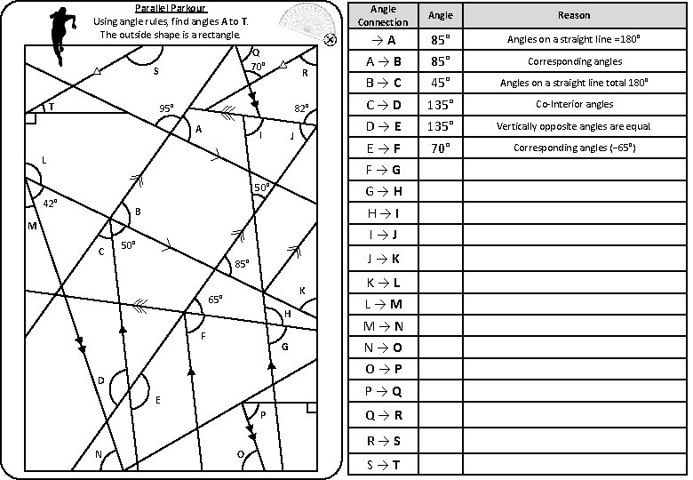 Parallel Parkour Using angle rules, find angles A to T. The outside shape is