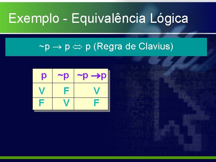 Exemplo - Equivalência Lógica ~p p p (Regra de Clavius) p V F ~p